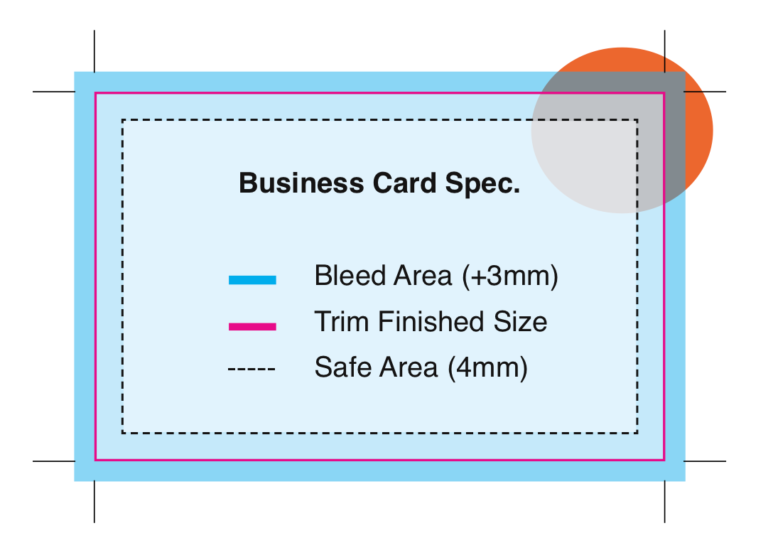 Business card artwork diagram showing 3 mm bleed, finished trim size, safe area and crop marks